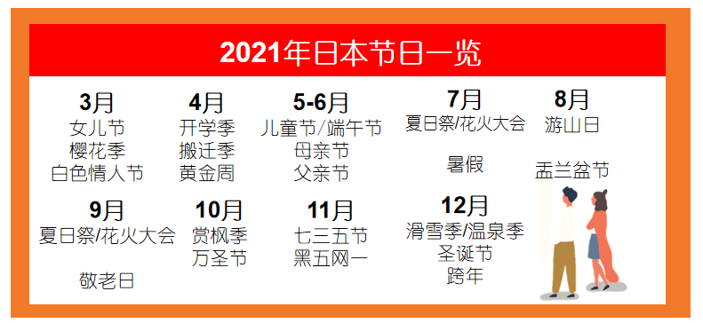 汇赢国际日本专线