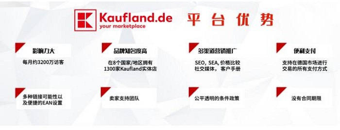 汇赢国际 汇赢国际