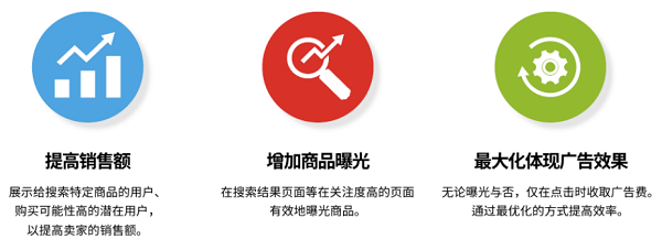 汇赢国际