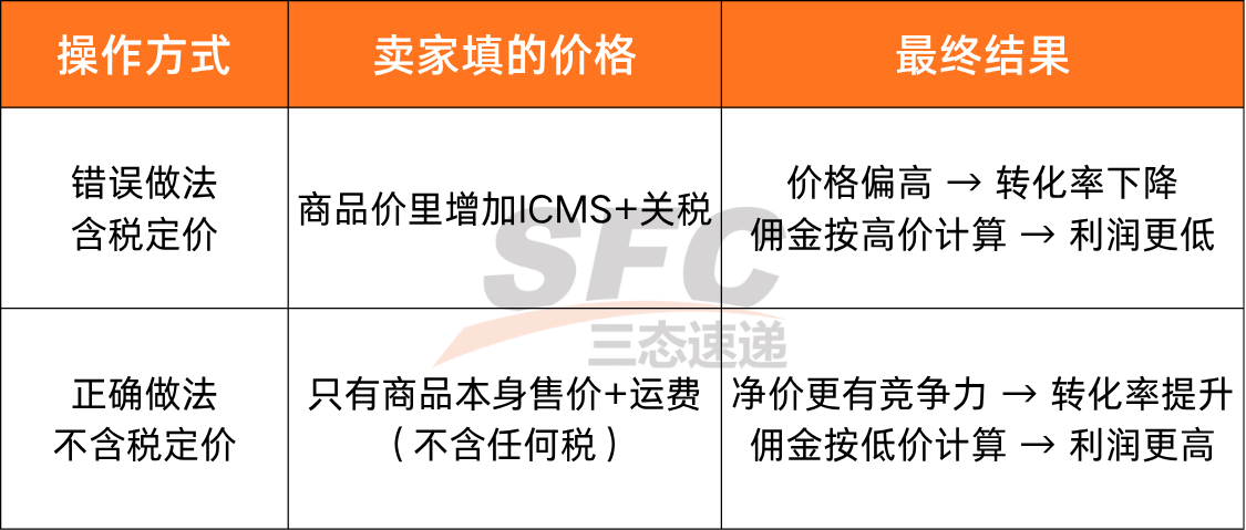 汇赢国际官方网站图片