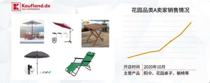 汇赢国际 汇赢国际