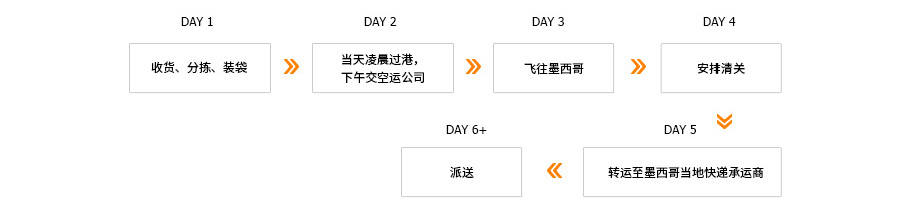 汇赢国际 1af4c3e2fea43a98b2fedcf8028f59e0
