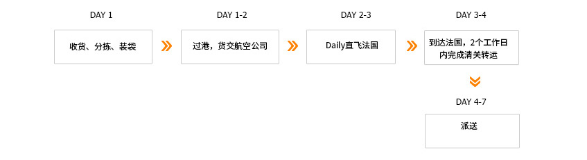 汇赢国际 2410874a4d7ddaed7f52c367b2fd2c3b