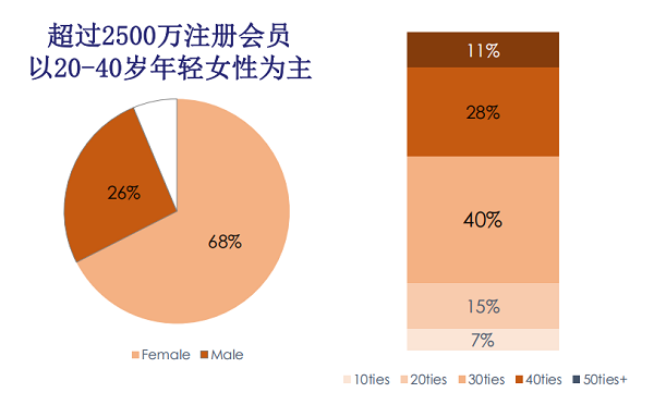 汇赢国际