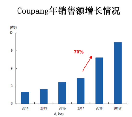 汇赢国际