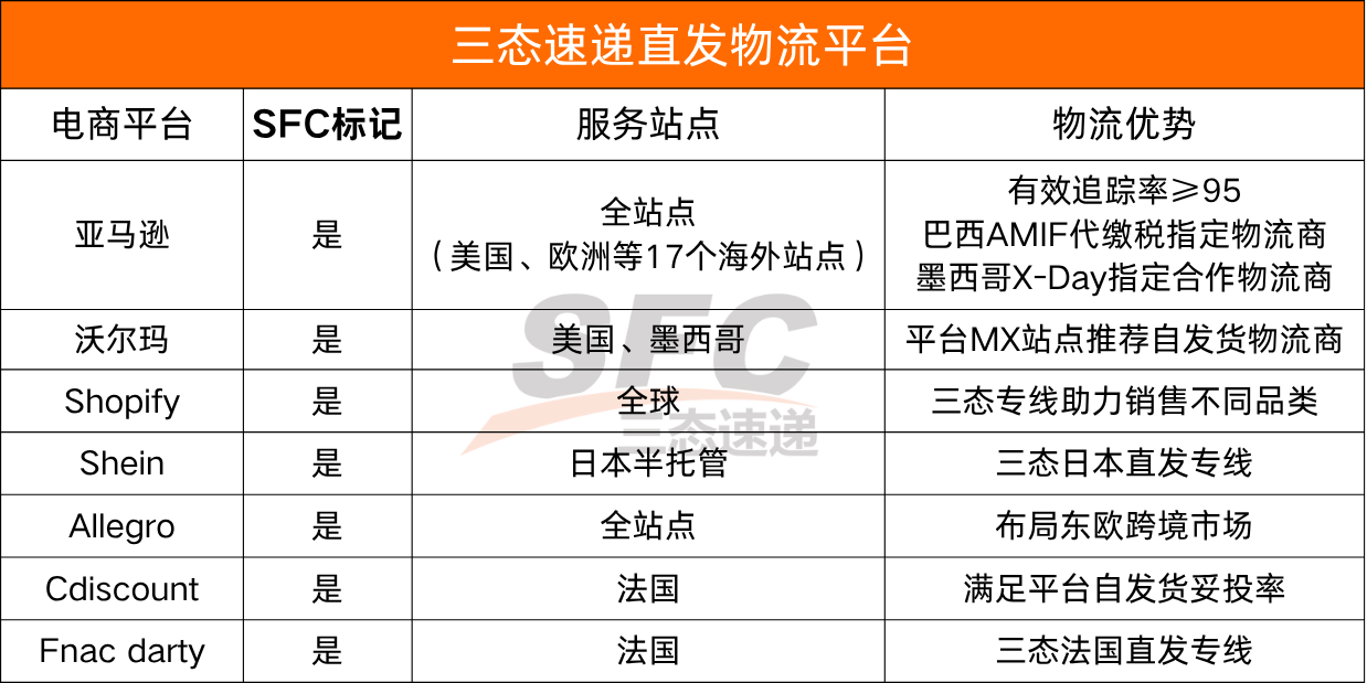 汇赢国际官方网站图片