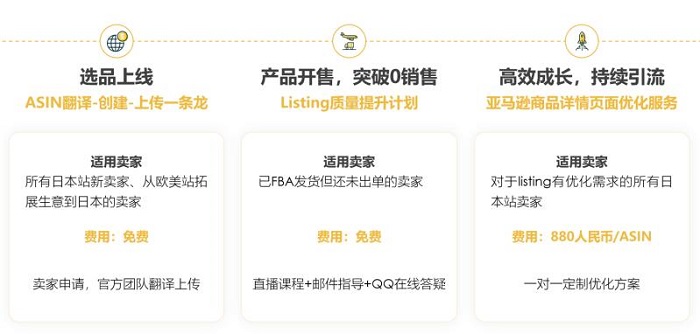 亚马逊日汇赢国际运营策略 亚马逊日汇赢国际运营策略