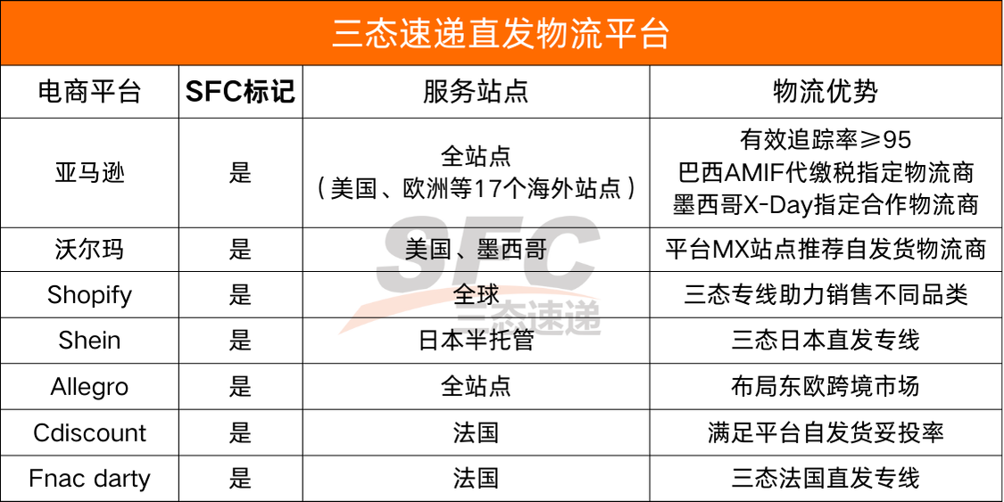 汇赢国际官方网站图片