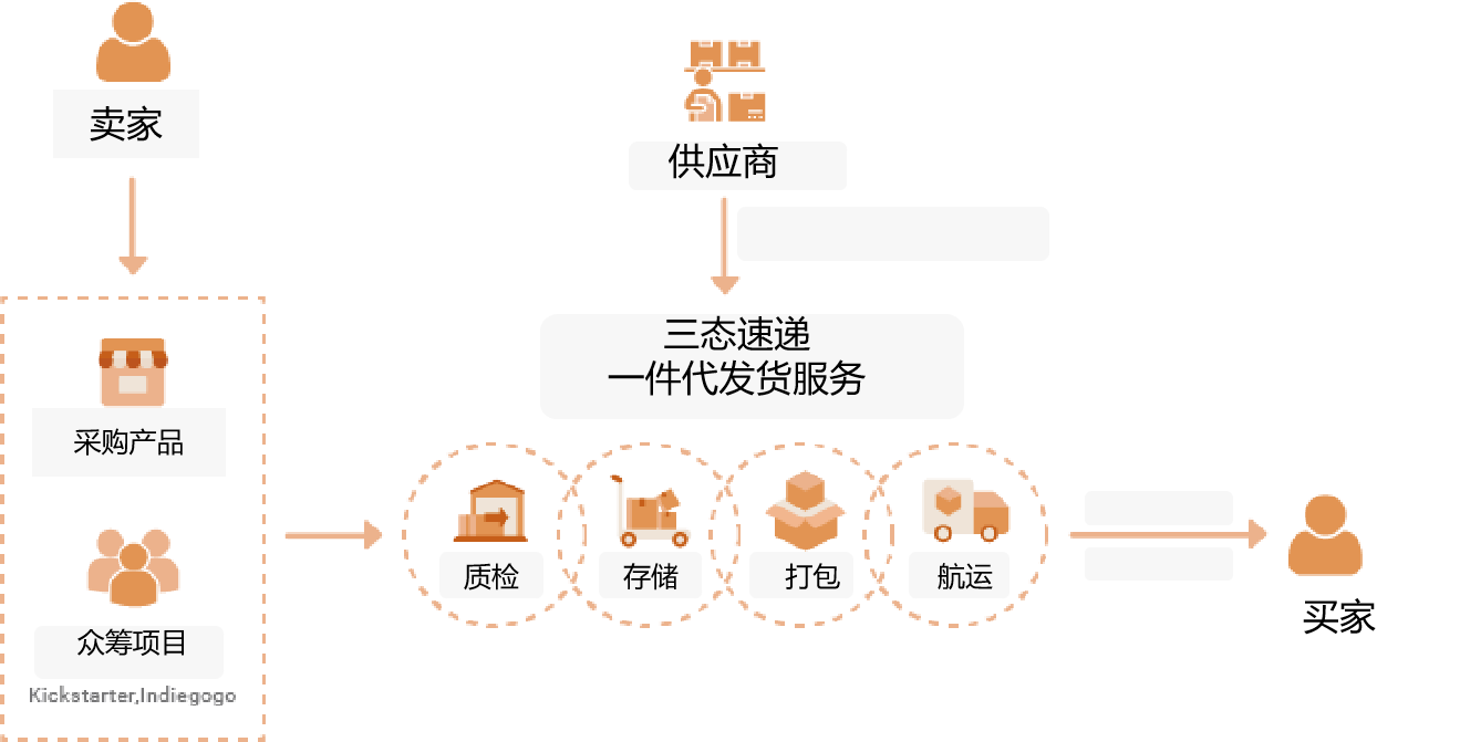 汇赢国际官方网站图片