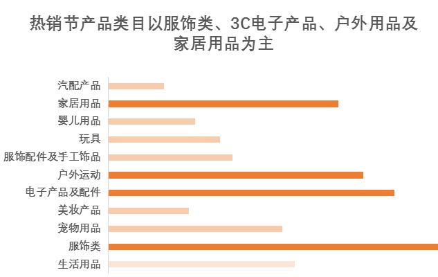 汇赢国际