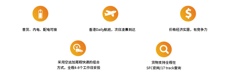 汇赢国际 644133f219abf1328f43c1001aa3b509