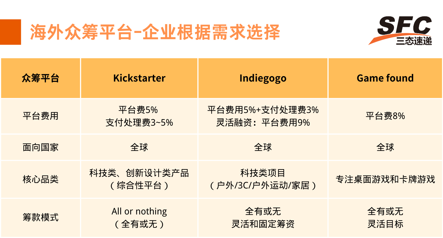 汇赢国际官方网站图片