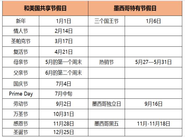 汇赢国际