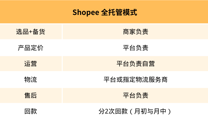 汇赢国际官方网站图片