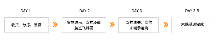 汇赢国际 8f5ff17b727f53687aad39845ed862c9