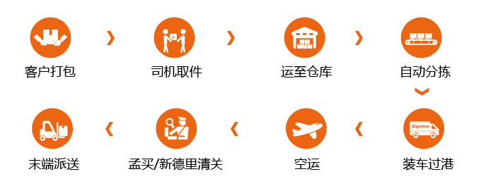汇赢国际 9397cfd7ec1ffc3ce2f7961b0bf4c4aa