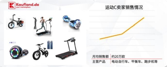 汇赢国际 汇赢国际