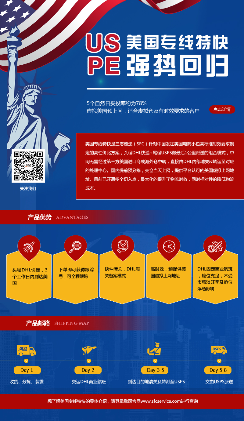 汇赢美国专线特快USPE强势回归!!!