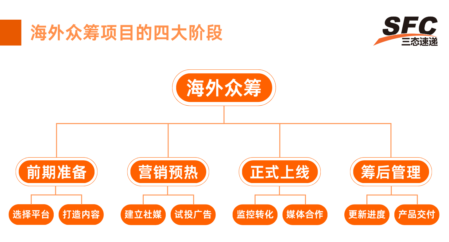 汇赢国际官方网站图片