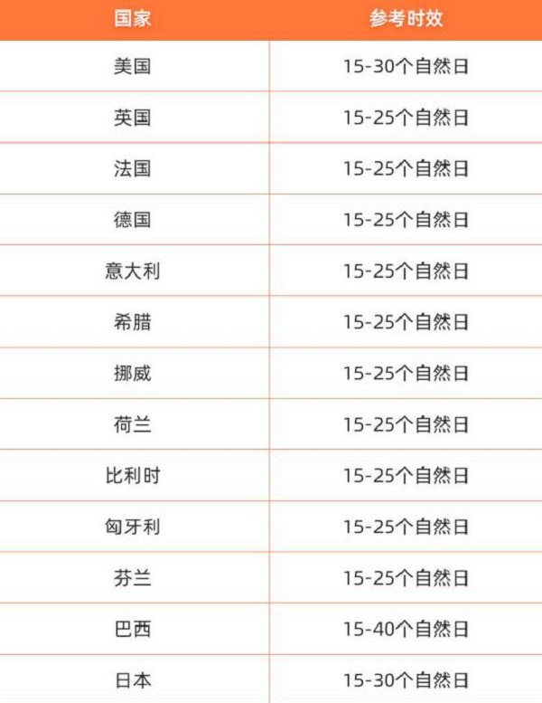 汇赢国际