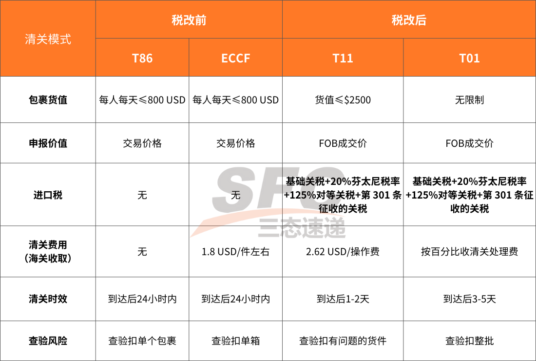 汇赢国际官方网站图片