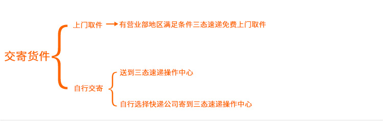 汇赢国际官方网站图片