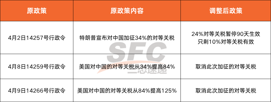 汇赢国际官方网站图片