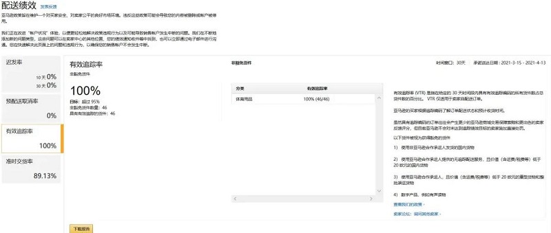 汇赢国际亚马逊