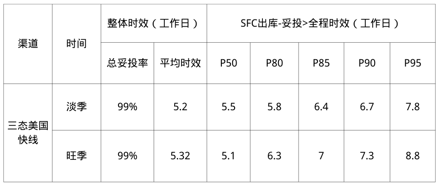 汇赢国际官方网站图片