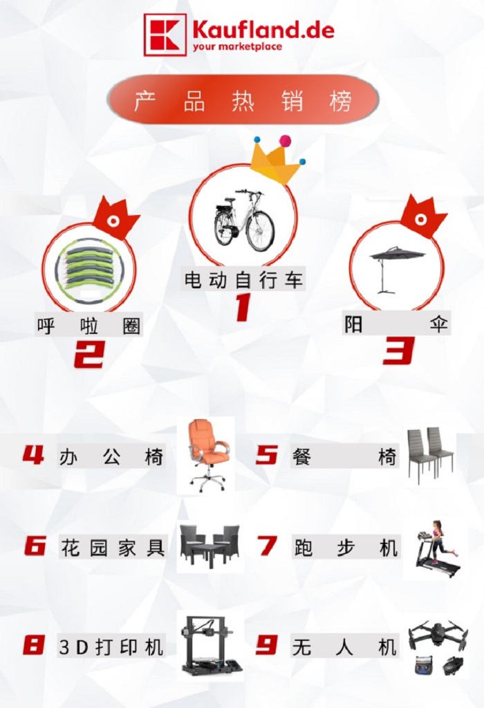 汇赢国际 汇赢国际