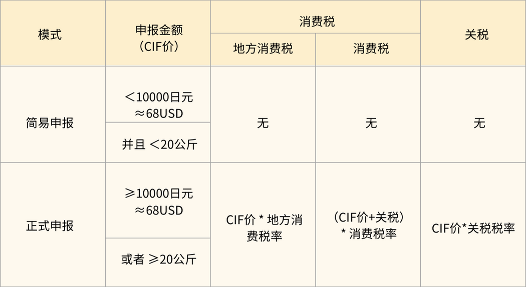 汇赢国际官方网站图片