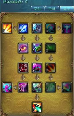 诛仙烈山加点攻略，这样加点让你输出最大化！