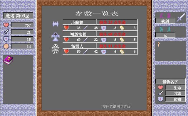 魔塔1 42详细攻略，新手也能一次通关！