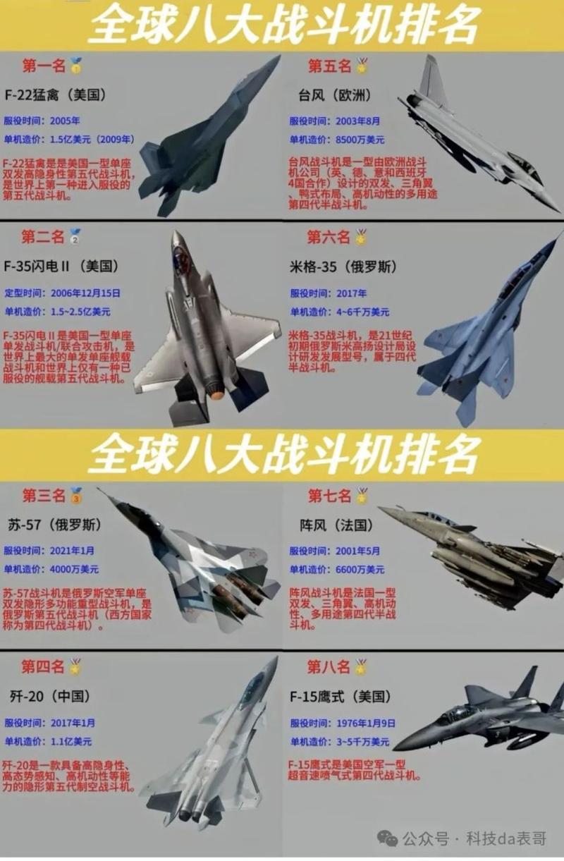 战机世界啥时候公测？官方最新消息来了！