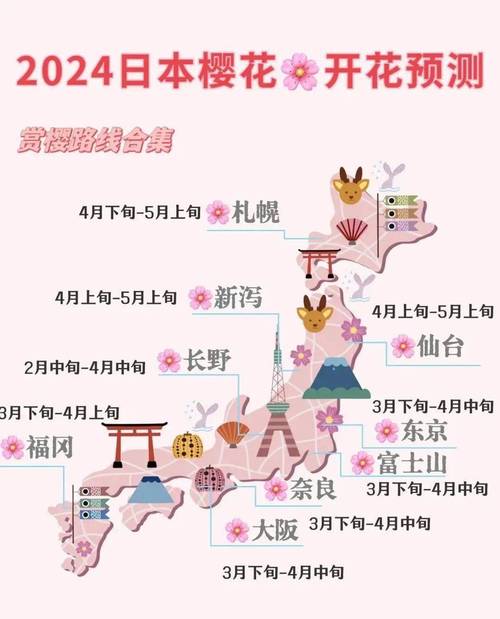 日本樱花物语攻略，赏樱路线及注意事项！