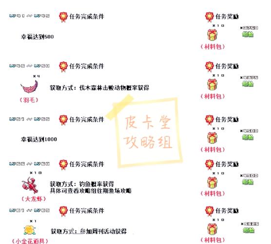 武易传世怎么快速升级？老玩家分享经验技巧！