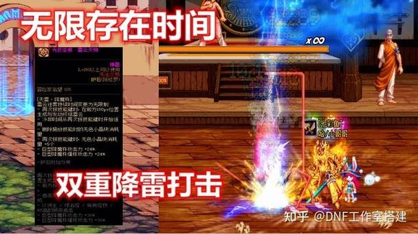 地下城与勇士缔造者好玩吗？老玩家告诉你！