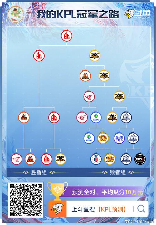 天龙八卦牌怎么选？新手必看搭配攻略！