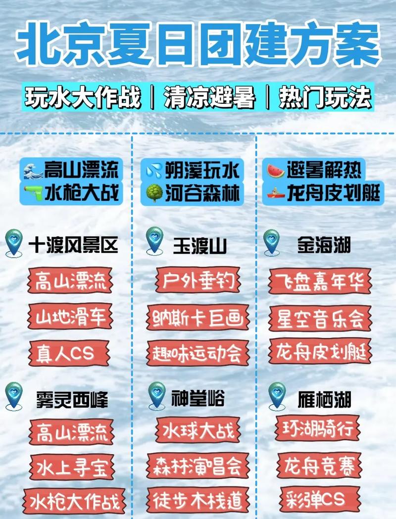 水滴大作战怎么玩？新手快速上手攻略看这里！