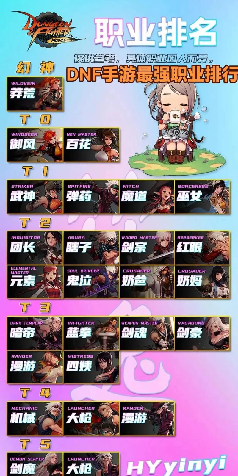 游戏之界哪个职业好？平民玩家职业选择推荐！