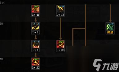 契魔者职业推荐，哪个职业适合新手上手？