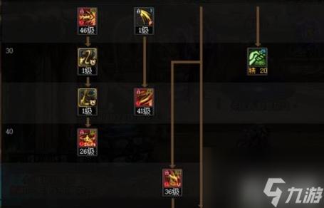 契魔者职业推荐，哪个职业适合新手上手？