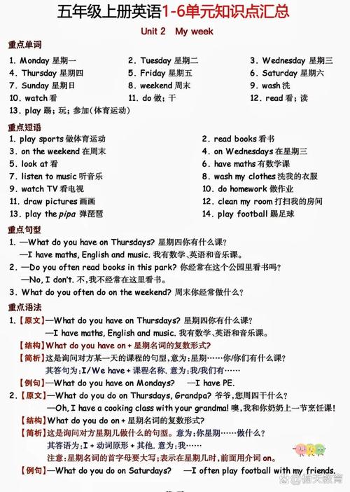 人教版五年级英语上册点读:提高英语学习效率