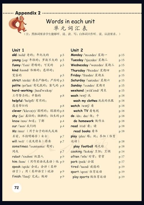 人教版五年级英语上册点读：提高英语学习效率