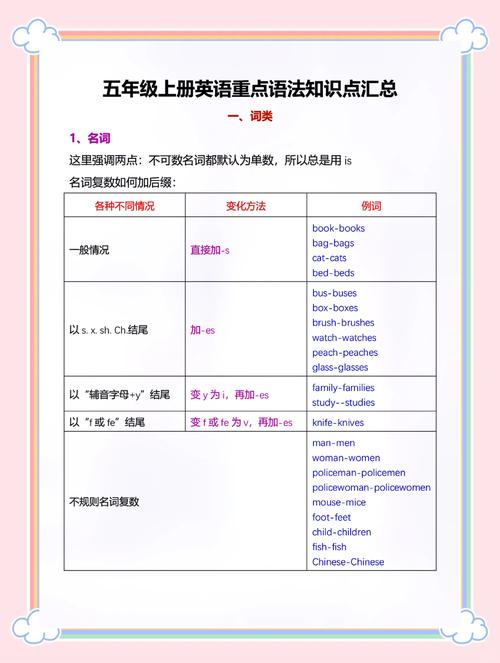 人教版五年级英语上册点读:提高英语学习效率