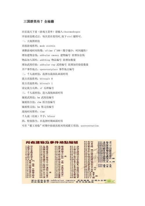 三国群英传五好玩吗？新手入门攻略及秘籍分享