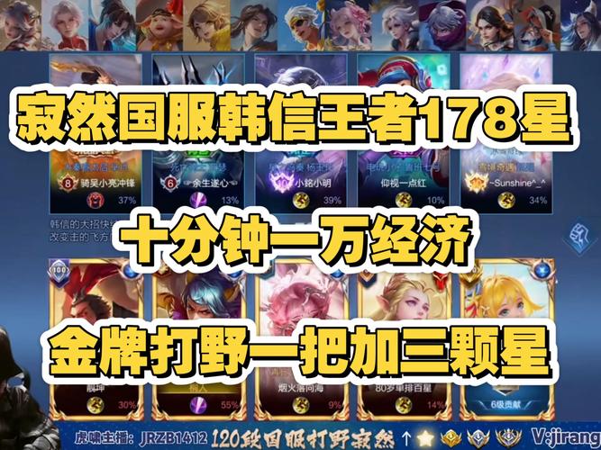 想冲韩服王者?这篇攻略你必须看!