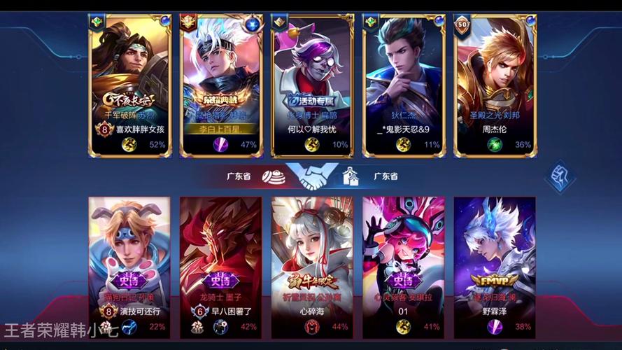 想冲韩服王者?这篇攻略你必须看!