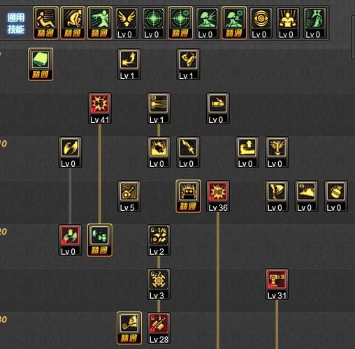地下城机械师最强Build推荐：轻松上手高输出