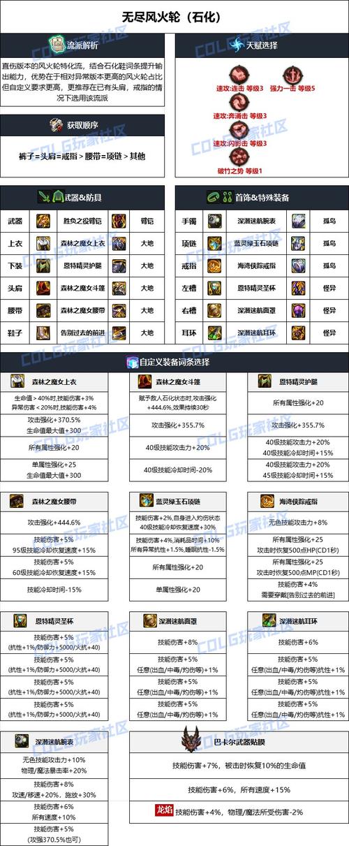 DNF男柔道职业强度解析:值得培养吗?